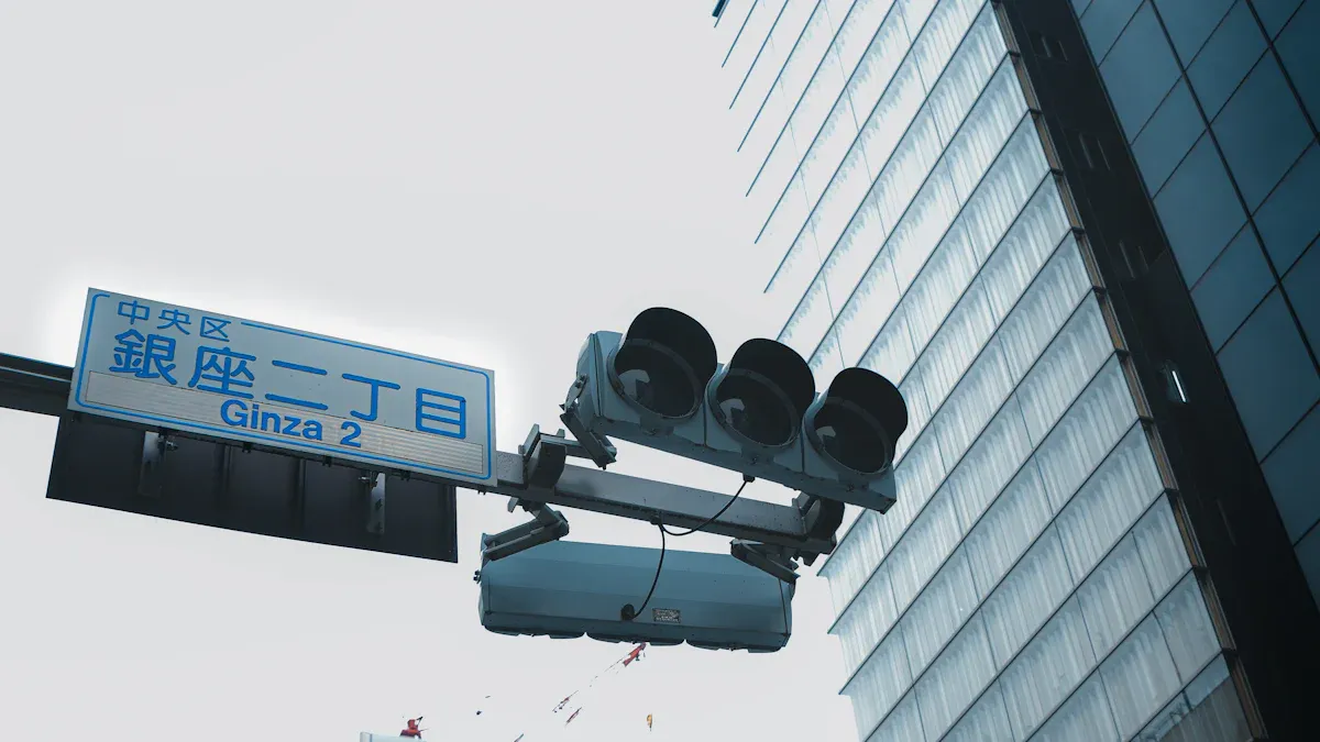 Camera Configuration
