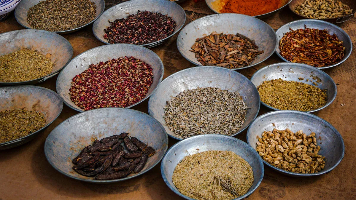 Sourcing of Traditional Chinese Medicine Herbs