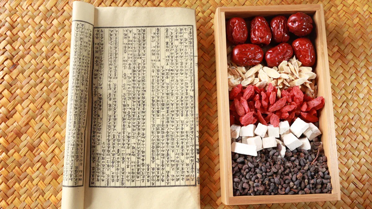 Principles of Traditional Chinese Medicine