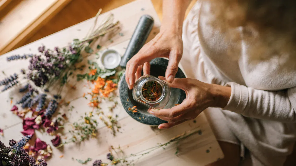 Guide to Plants TCM Selection