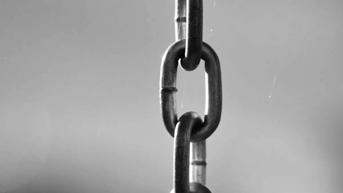 Types of Jack Chains