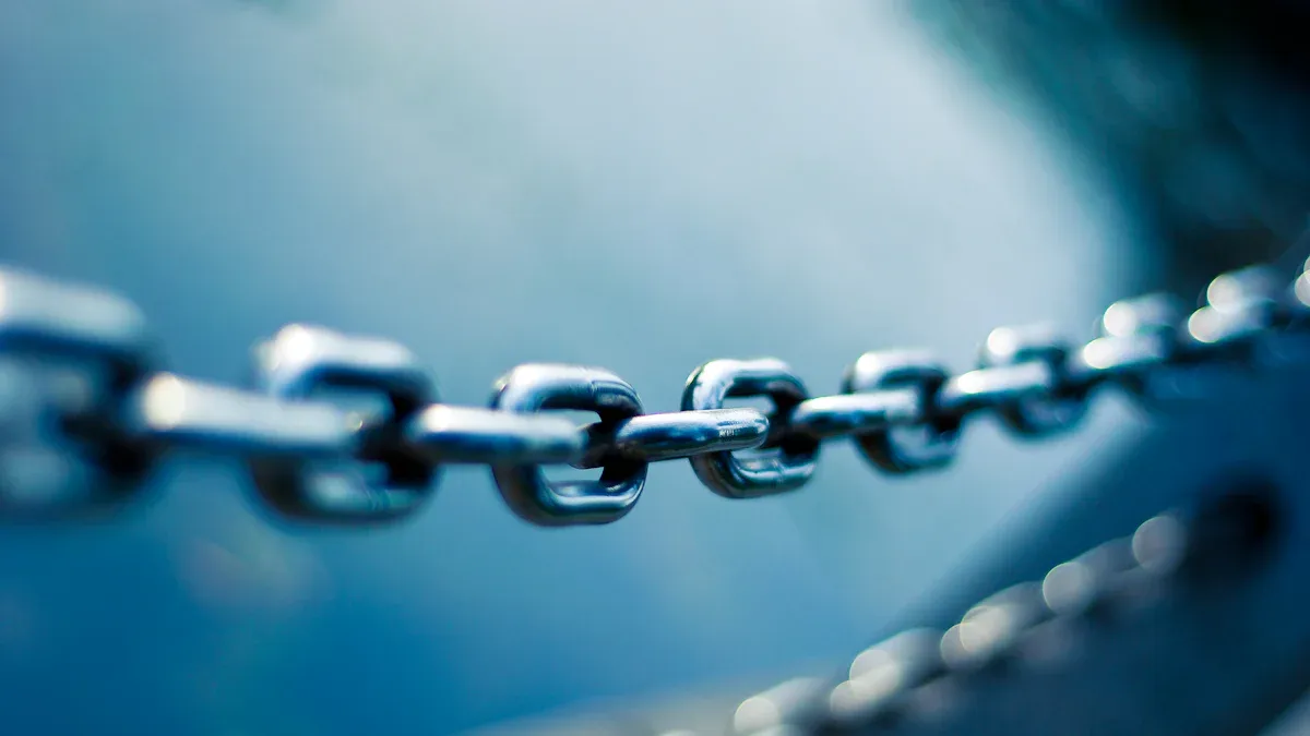 Materials Used in DIN 766 Chains