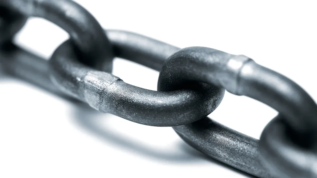 Key Factors for Selecting a DIN 766 Chain