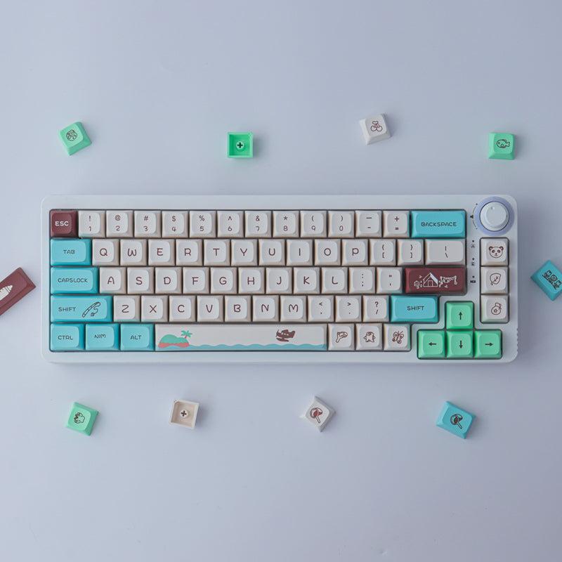 Personalization