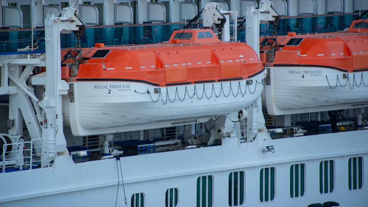 Как выбрать спасательную шлюпку для вашего судна в 2025 году: ключевые параметры и нормы