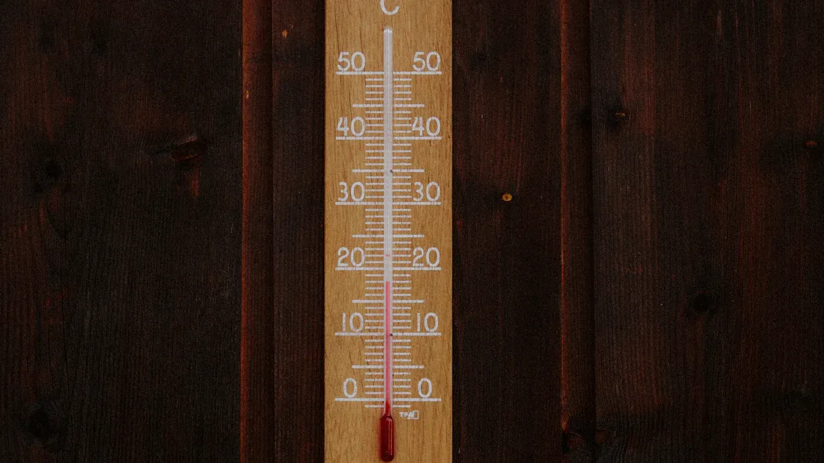 Kelvin Scale for LED High Bay Lights