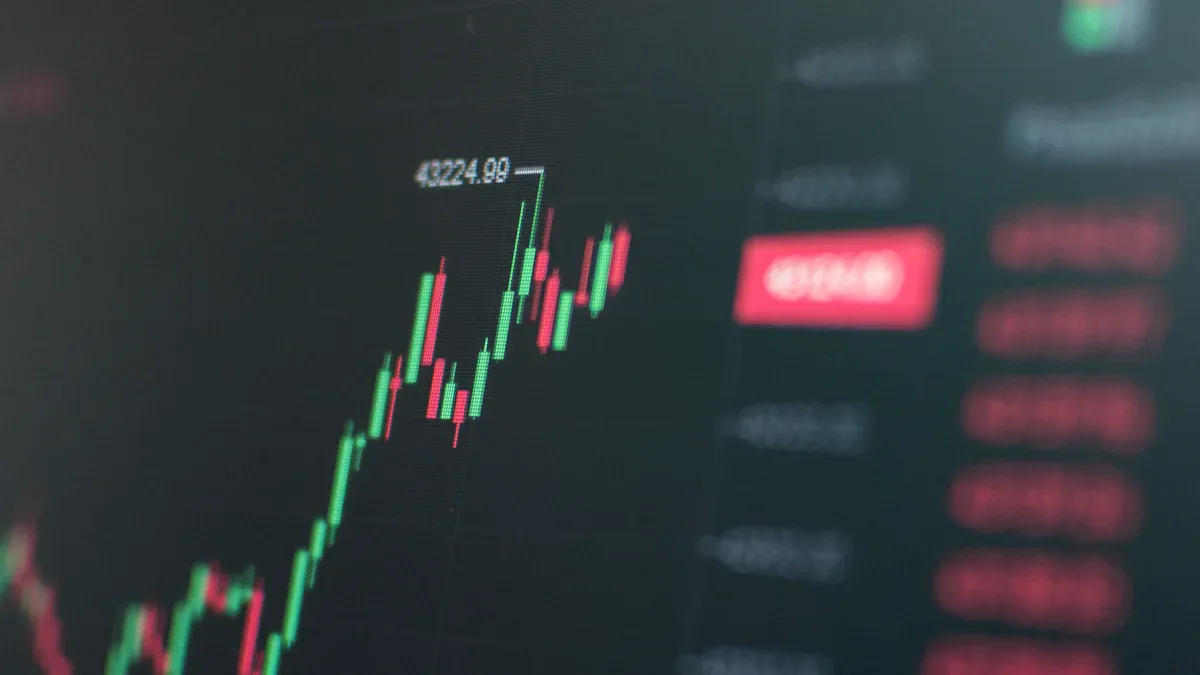 Was ist der OTCQB-Markt?