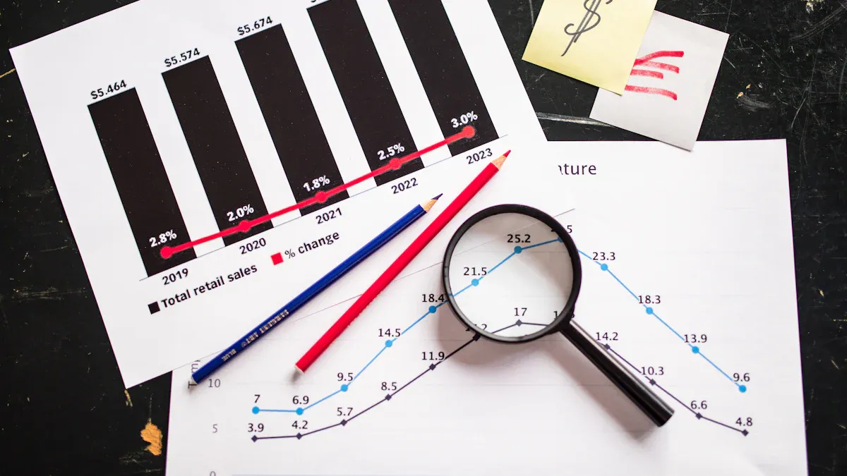 Definition von Small-Cap- und Mid-Cap-Aktien