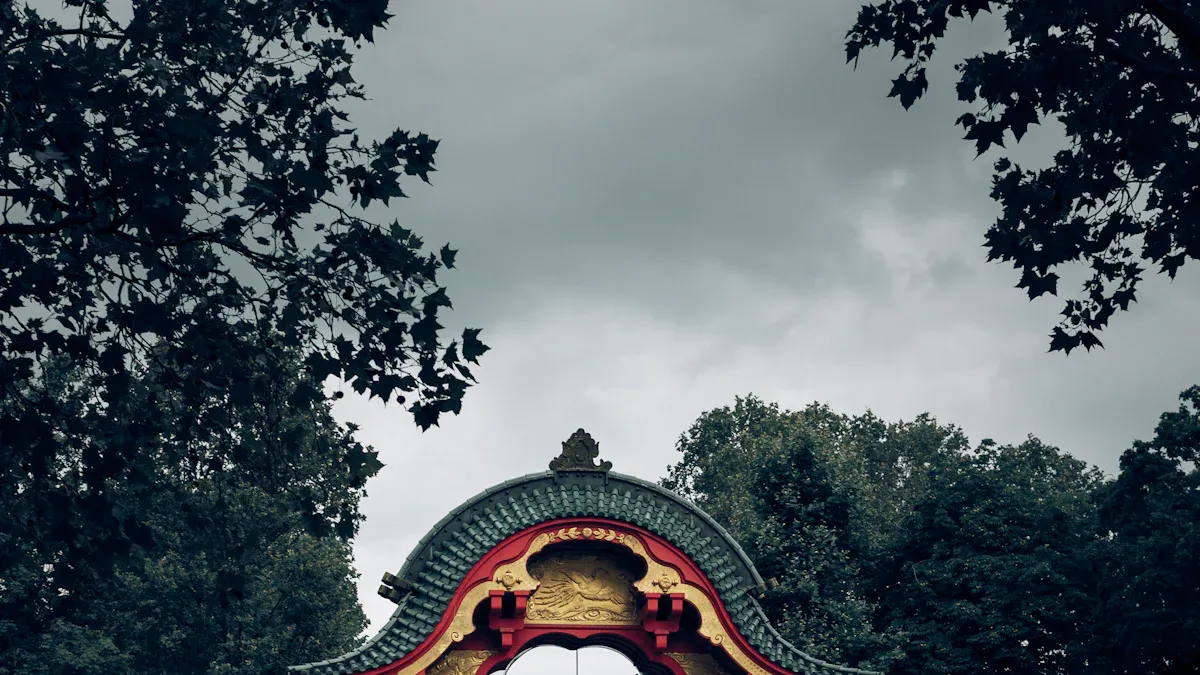 Tour Options from China Explorer Tour