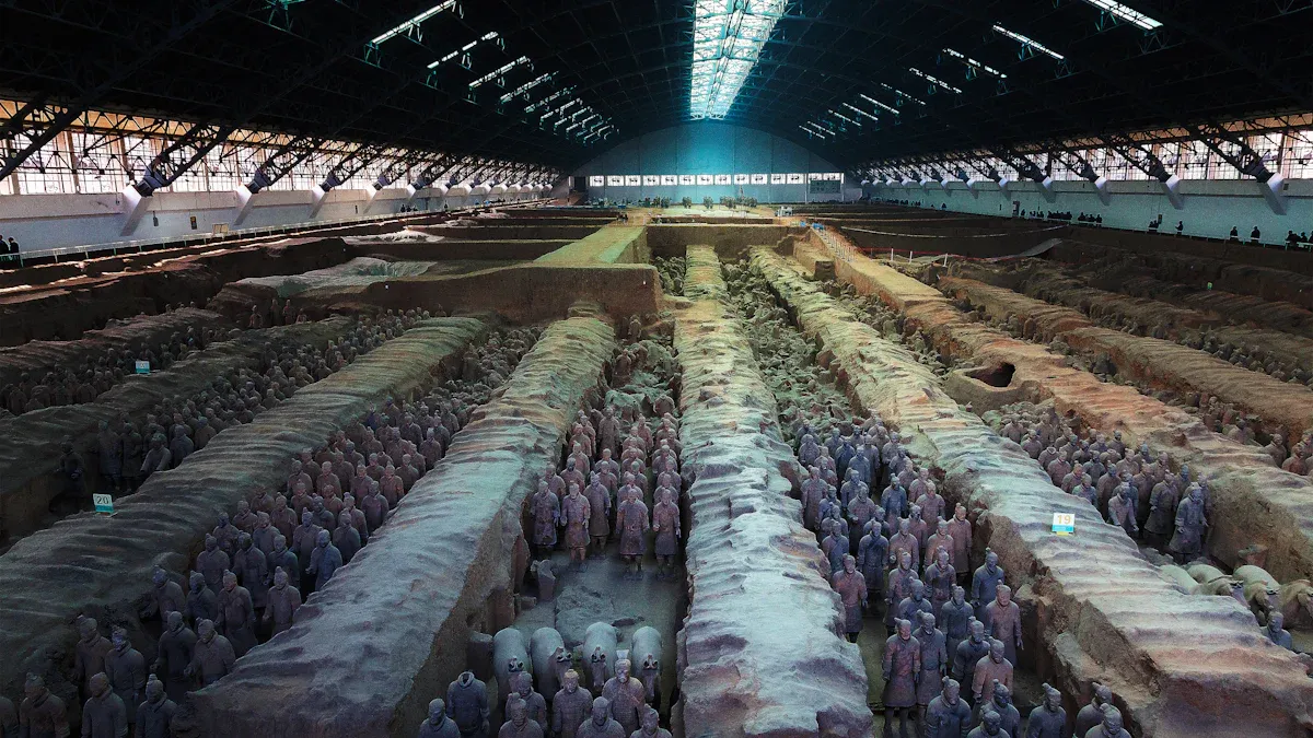 Sample Tour Itineraries and Prices