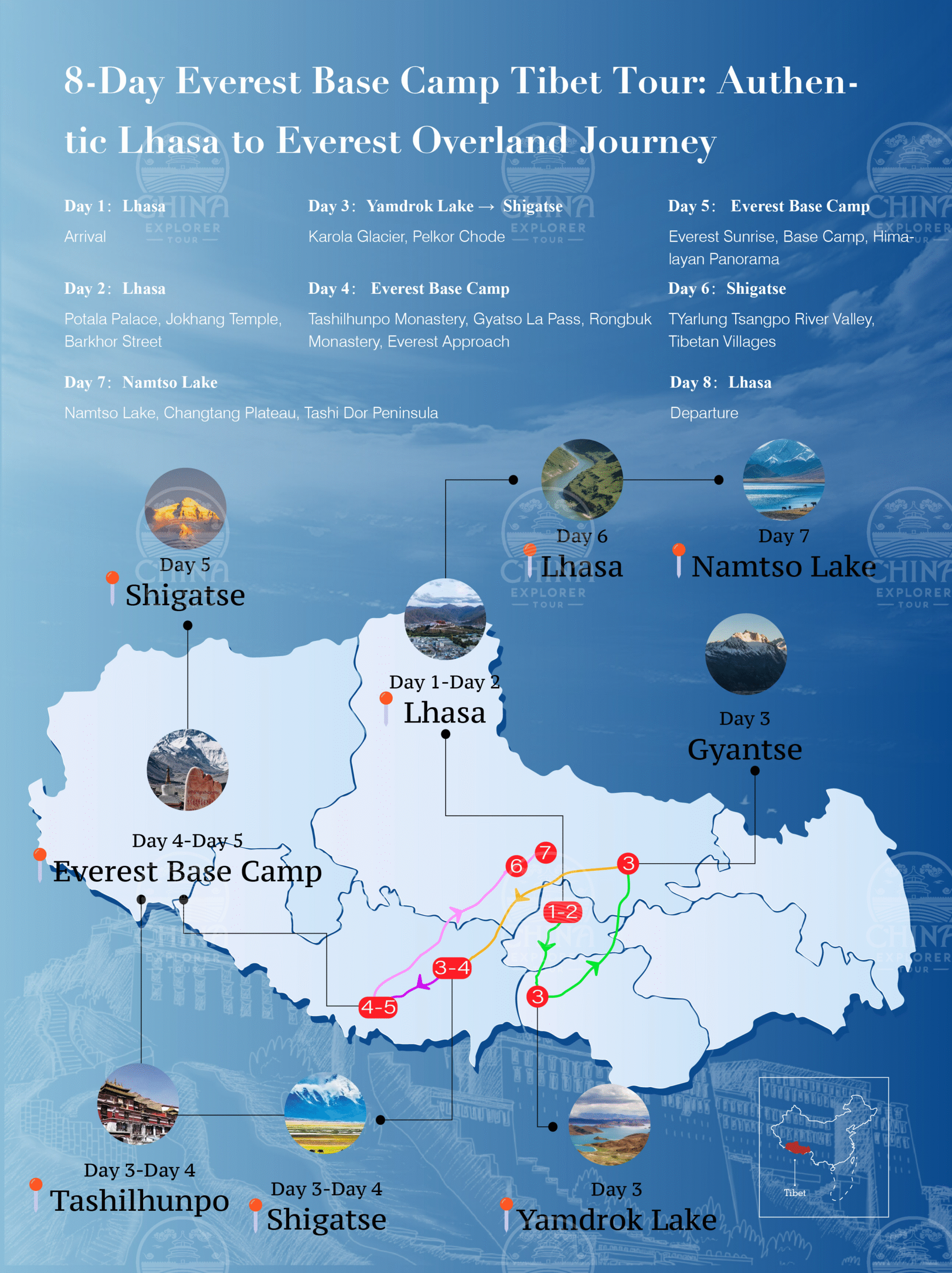 8-Day Everest Base Camp Tibet Tour: Authentic Lhasa to Everest Overland Journey