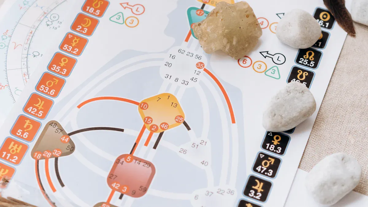 Remedies and Tips for Health Based on Astrology