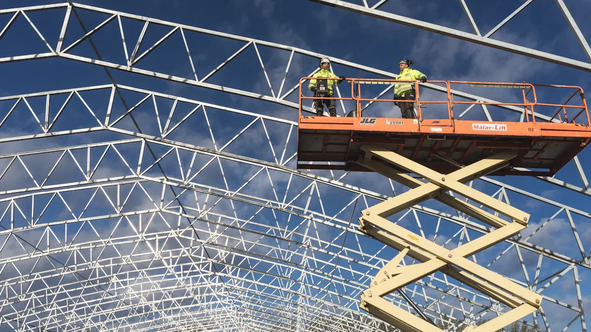 Operate a Scissor Lift