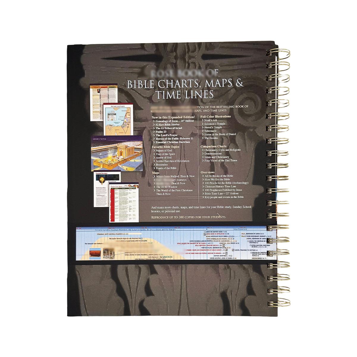 More Bible Resources on Closerout