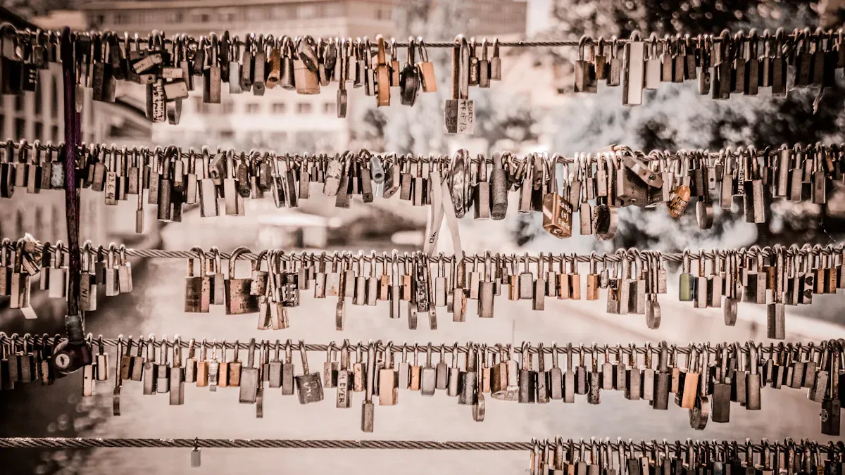 API Keys & Secrets
