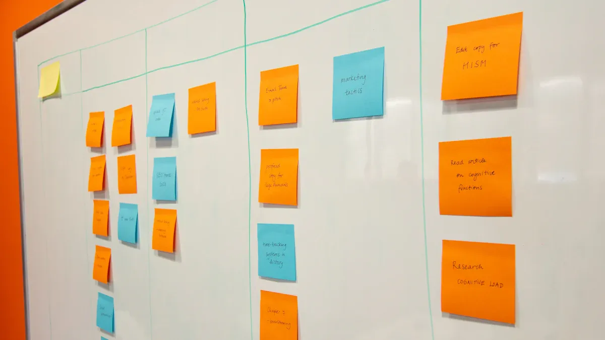 Roadmap: From MVP to Production