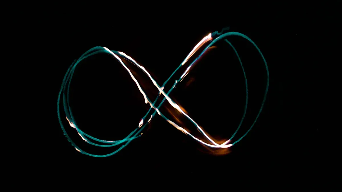 Breaking the Error Loop
