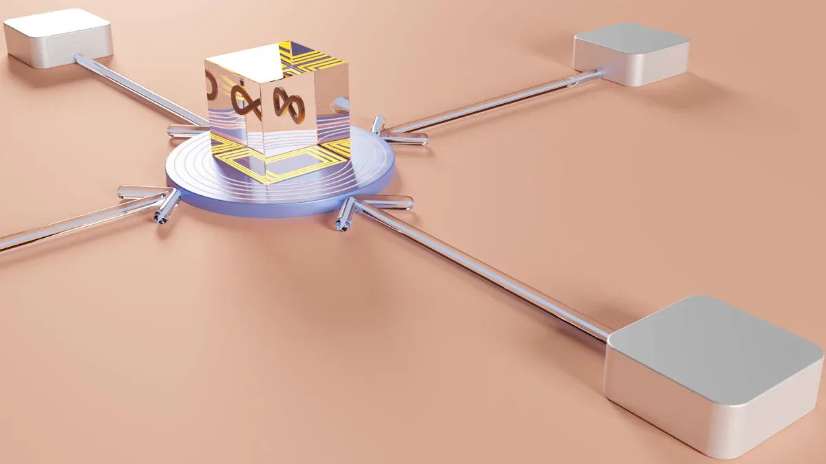 AI Workflow