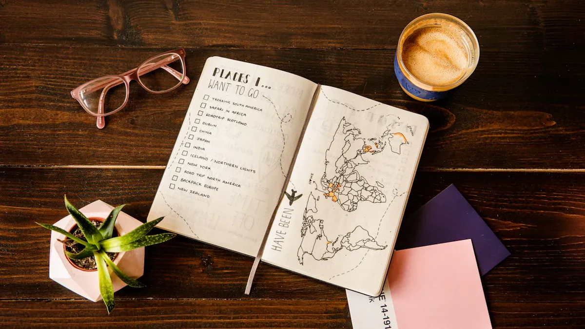 Top Wholesale Travel Journals and Pens for 2025