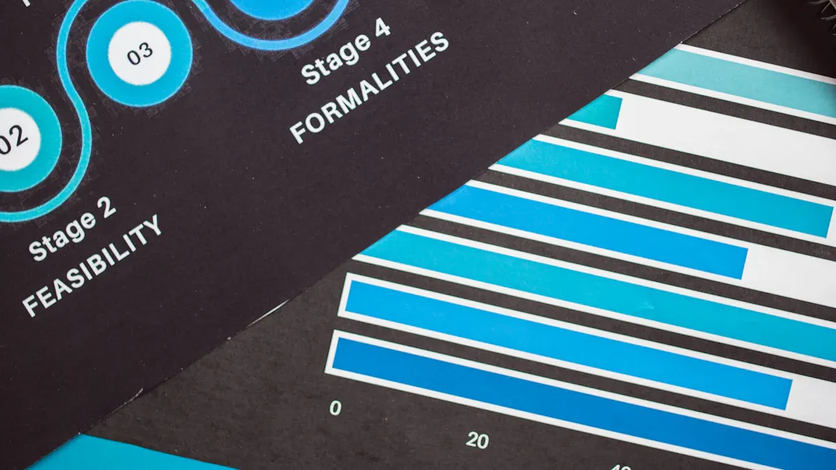 Future Trends in AI for Dropshipping