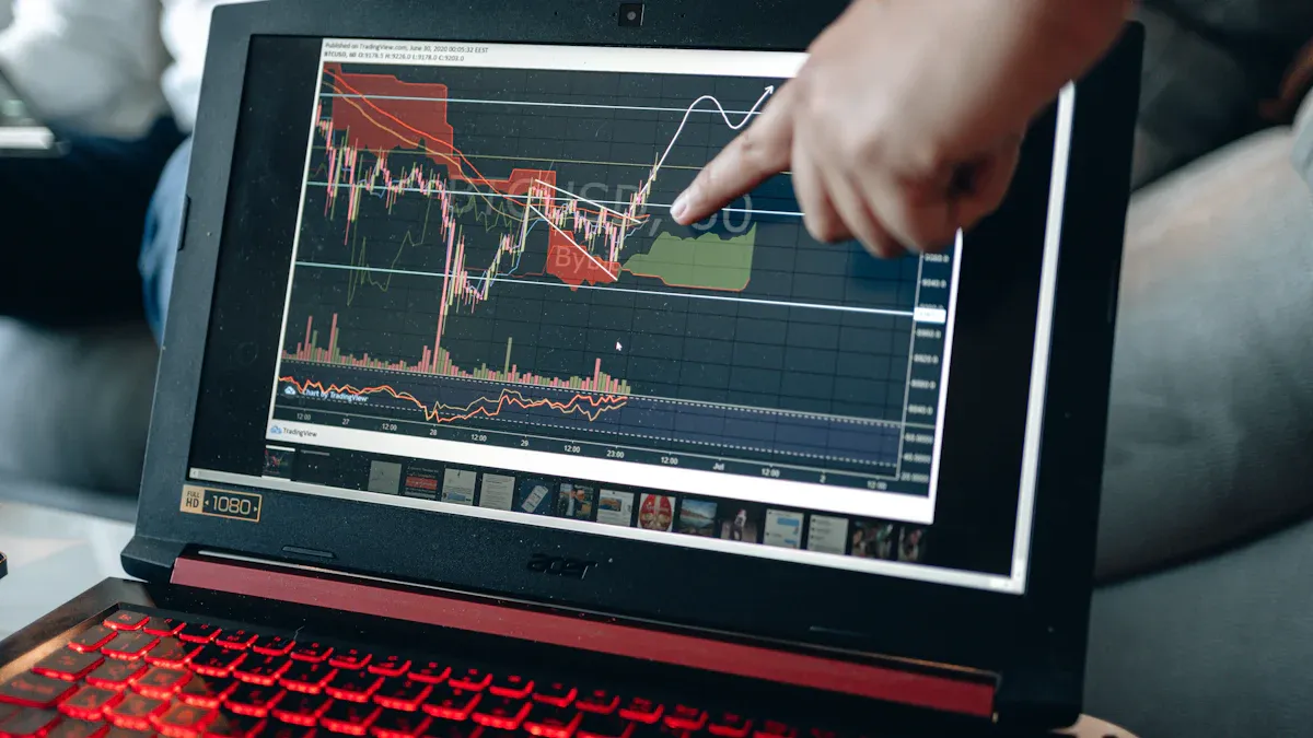 Dropshipping Trends