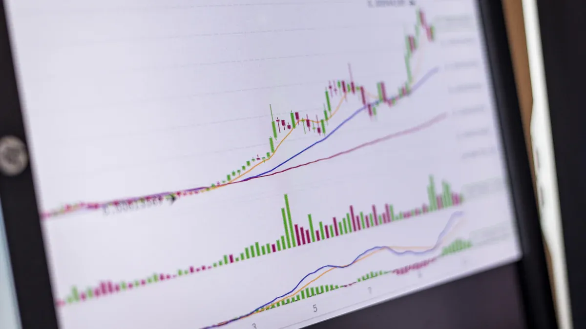 What to Do If Wholesale Prices Are Unaffordable in 2025