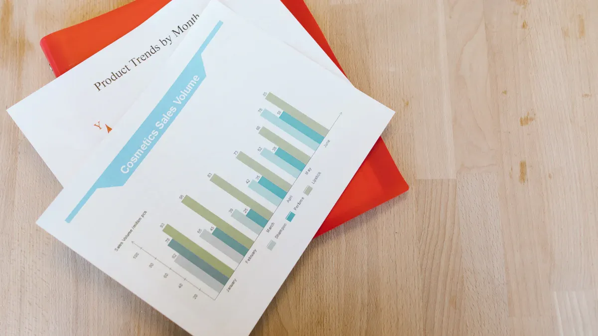 Q4 Market Trends