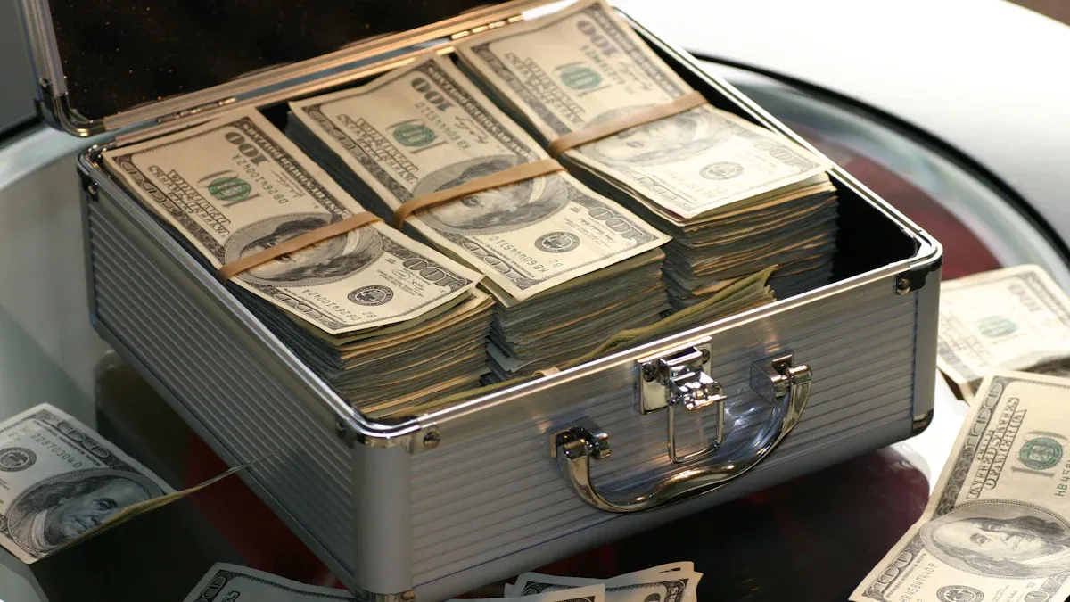 Maximising Profits in Dropshipping