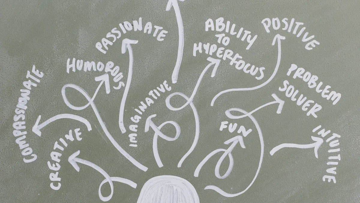 Emotional Intelligence