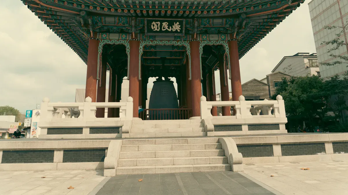 What to See at the DMZ