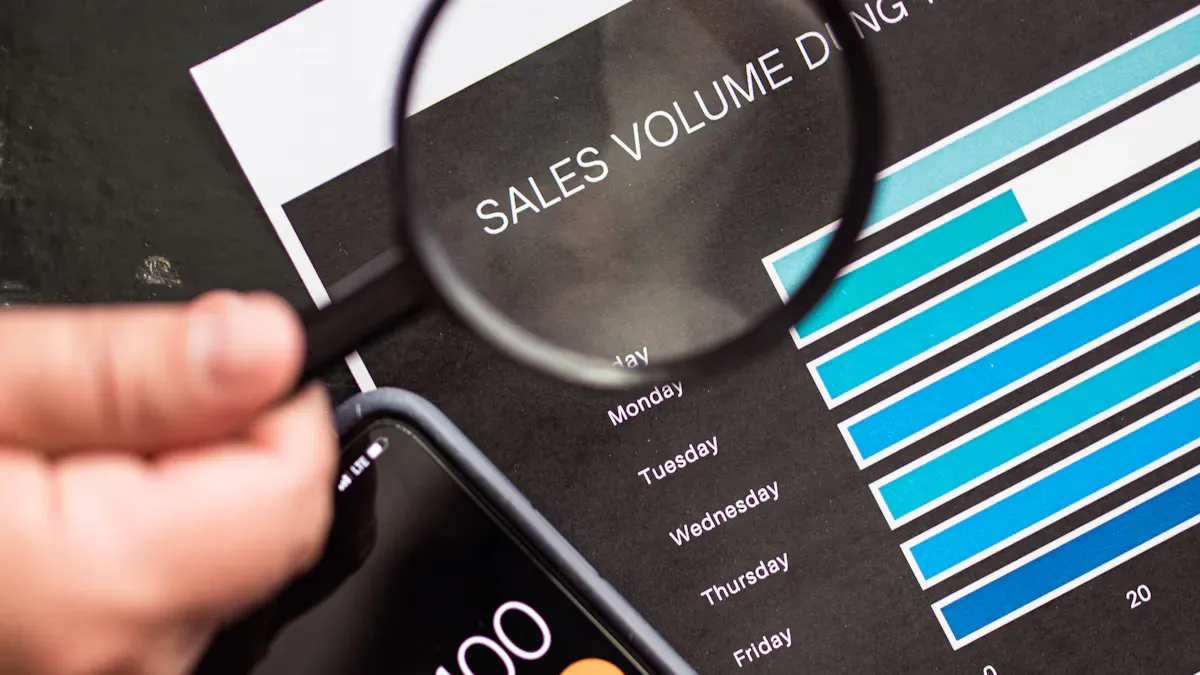 Key Findings from 500 Audits