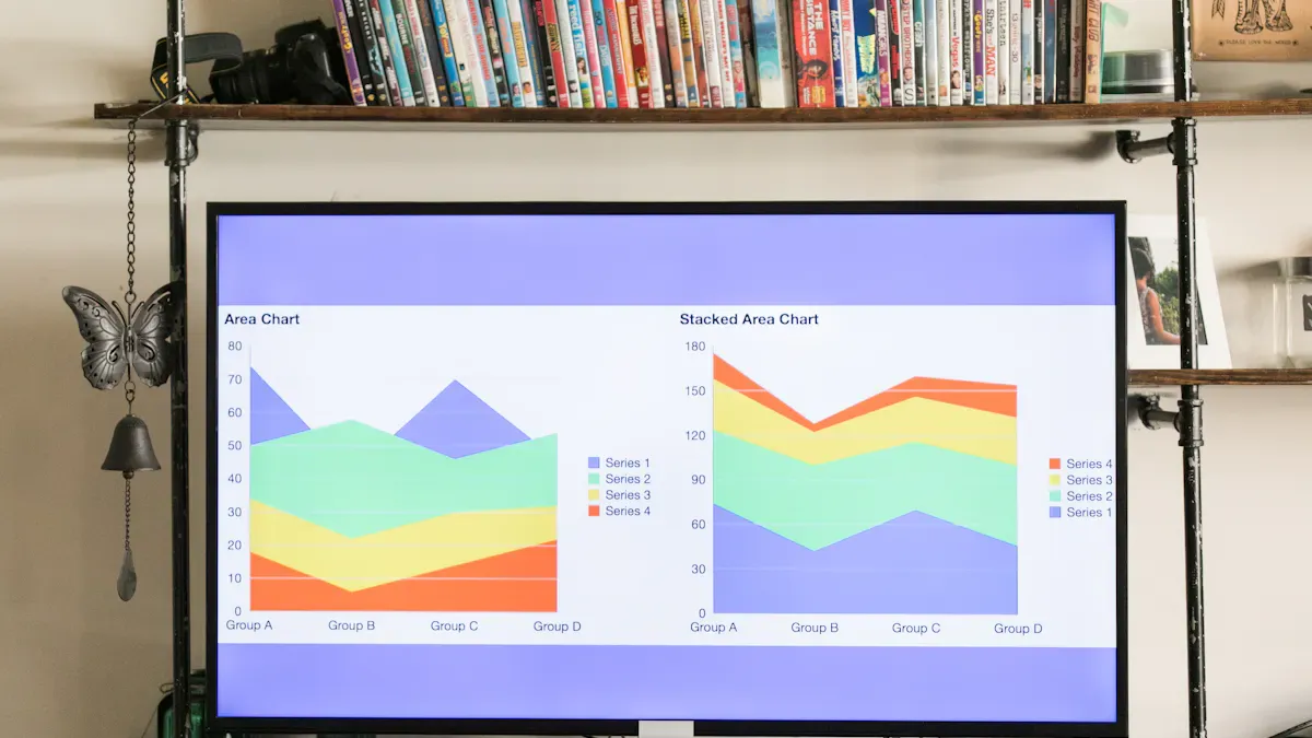 Task Management Comparison