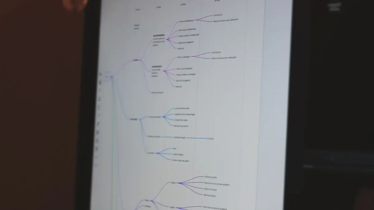 Automating Project Workflows with Power Automate