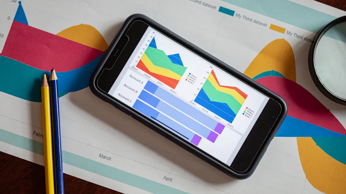 Set Up Azure Application Insights