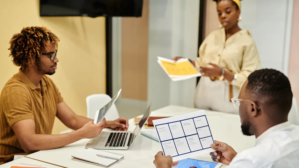 Comparing Standard, Private, and Shared Channels