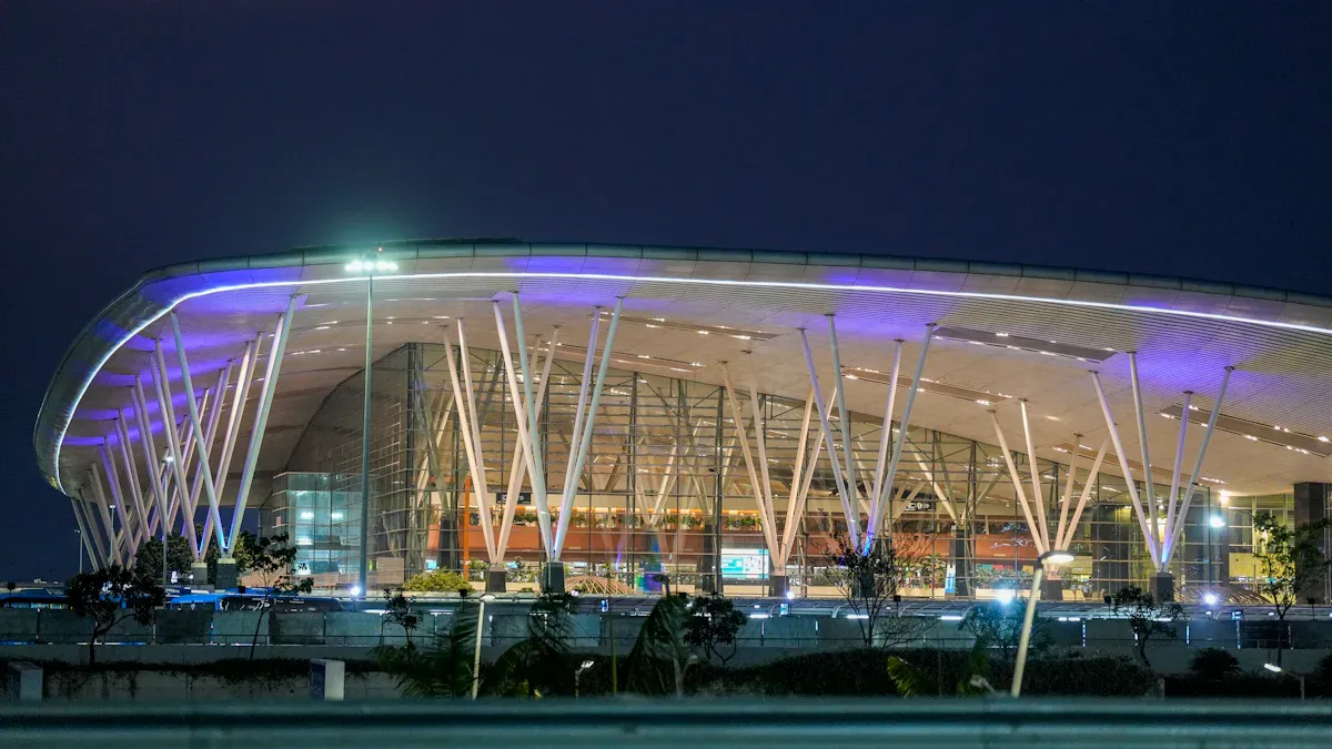 Part1: Airport Lighting Zones and Needs