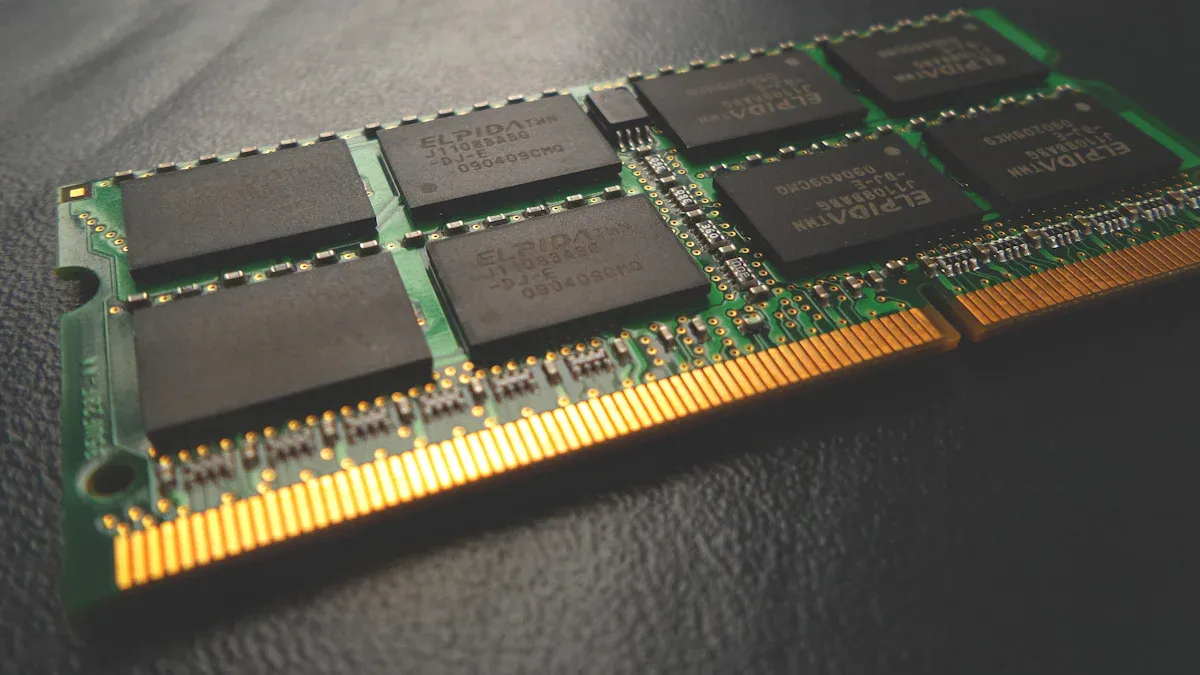 Current Memory Prices