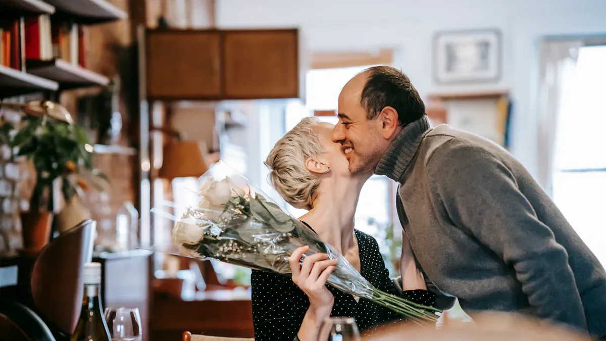 Relationship highlights