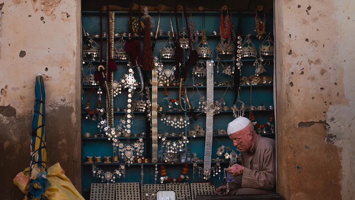 Research Bulk Jewelry Market