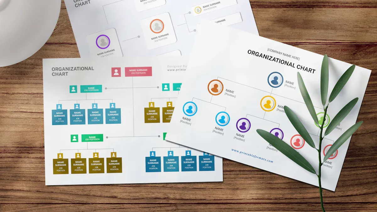 Kardow and JBoard at a Glance