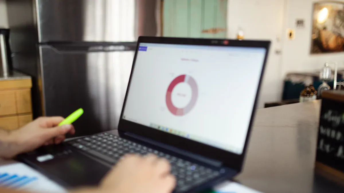 Data & Personalization