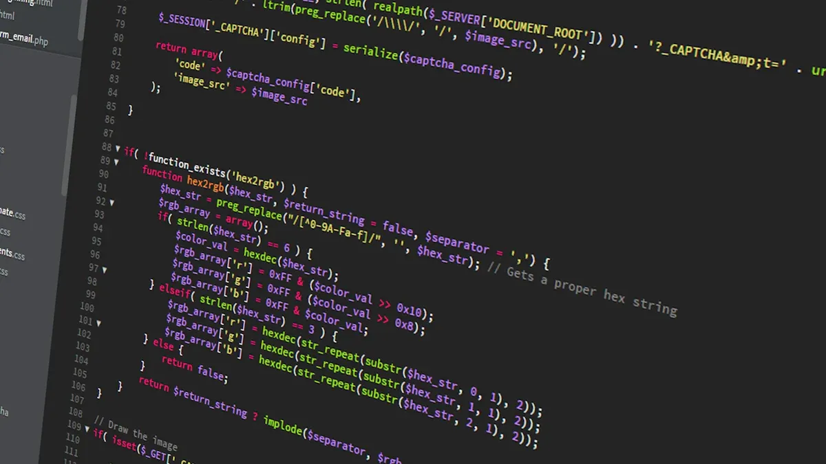 Practical Examples with MySQL Date Format