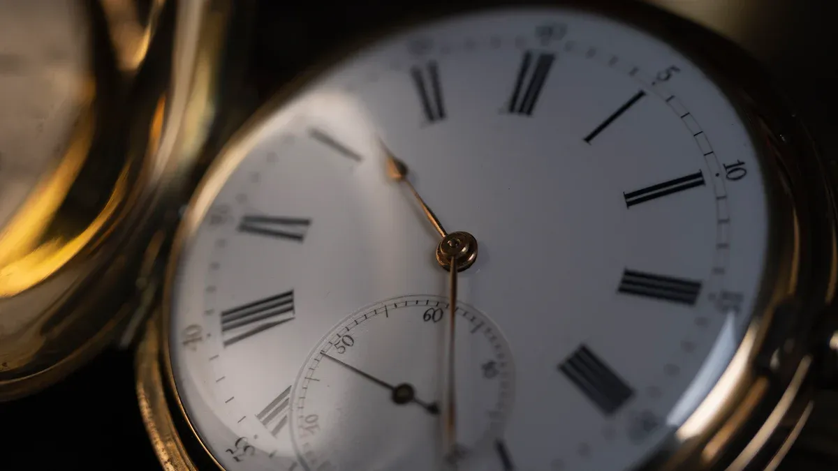 Custom Pendant Timelines in 2026