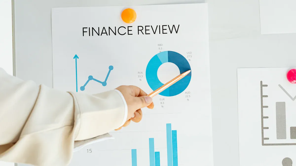 Pengertian Analisis Peluang Usaha dan Manfaatnya untuk Bisnis