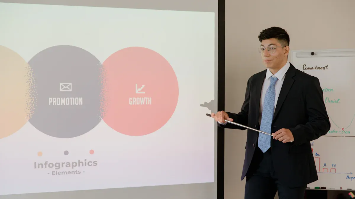 Penggunaan Visualisasi Data untuk Desain Laporan yang Menarik