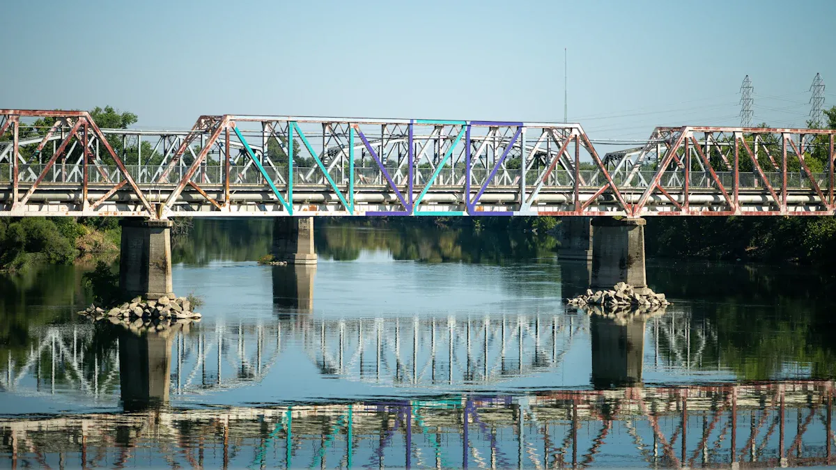 19f2f267ab694991928953dd801274f7