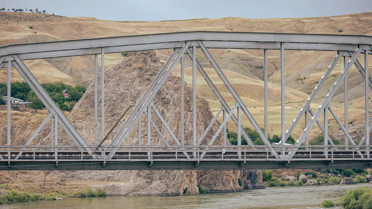 B9ab43556d934d73abb085c80c27ede9