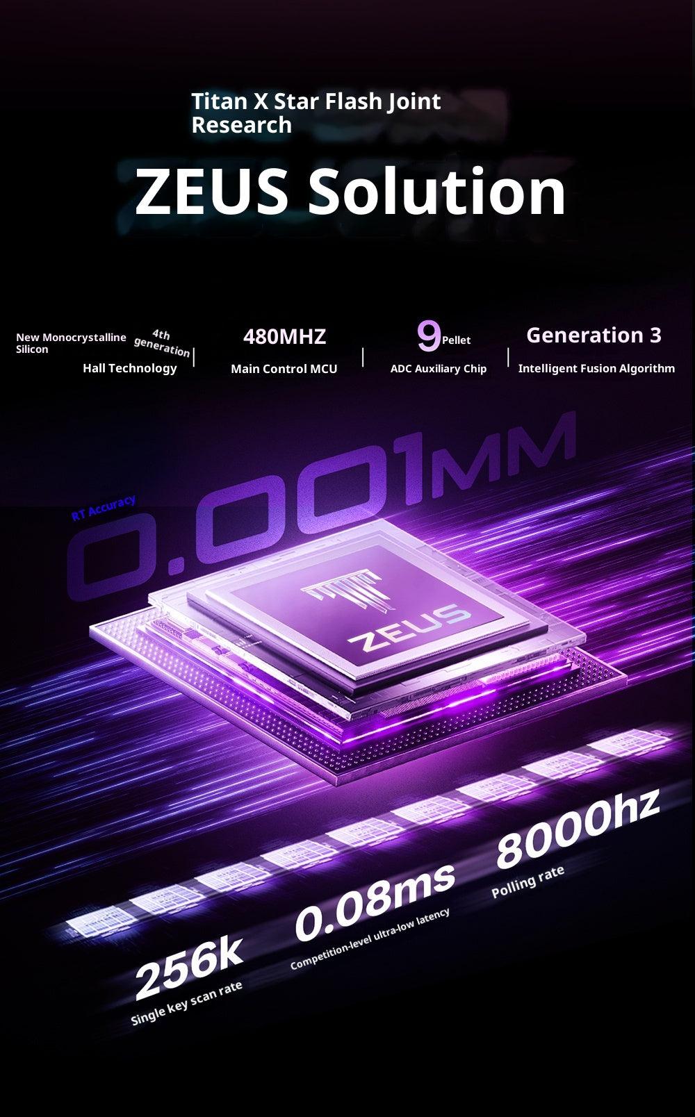 Hall Effect Keyboard Technology