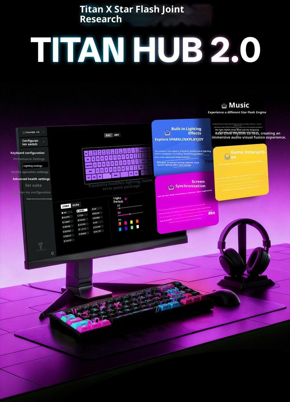 Future of Hall Effect Keyboards