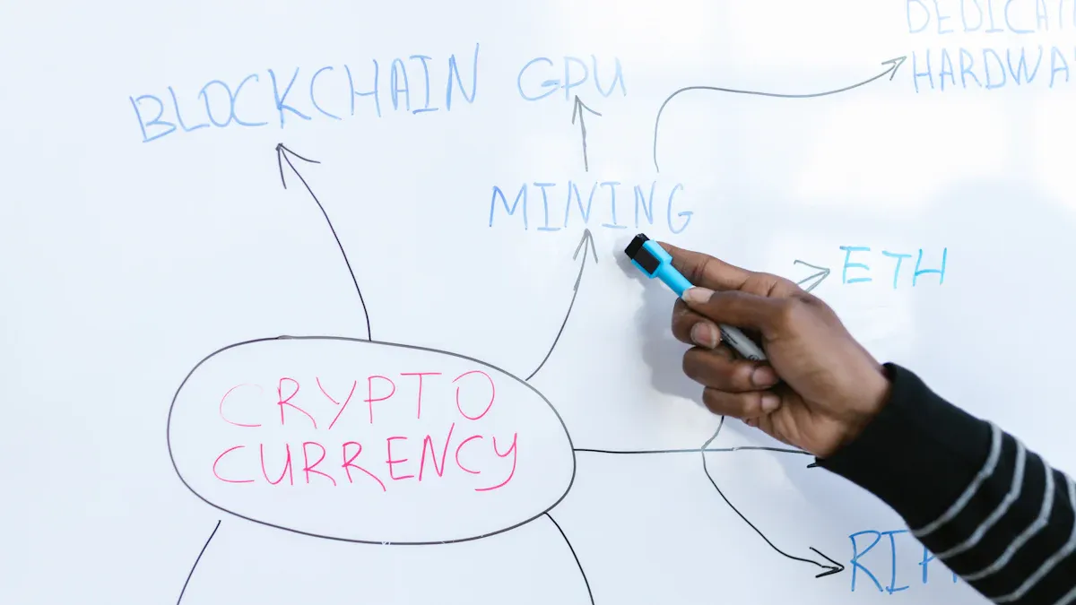 Best Bitcoin Mining Machines Reviewed